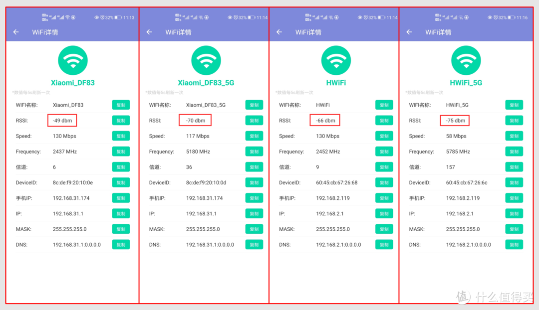 WIFI6极速体验，小米路由器AX6000 WiFi6 增强版开箱简评