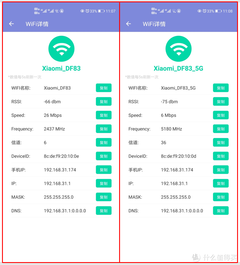 WIFI6极速体验，小米路由器AX6000 WiFi6 增强版开箱简评