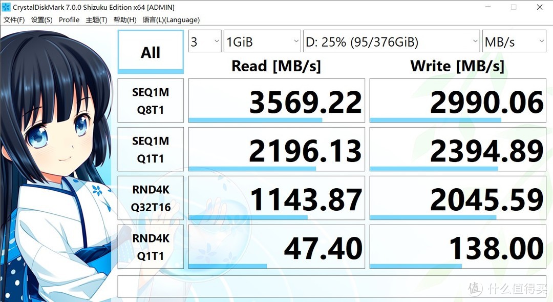 后来居上的王者，联想高端锐龙游戏本拯救者R9000X评测