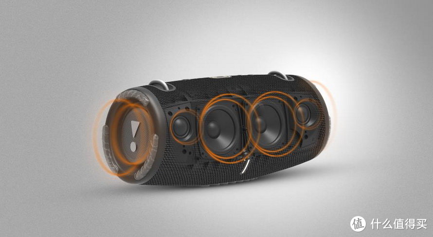 哈曼卡顿JBL Xtreme 3蓝牙音箱评测：颜值未变 实力飙升