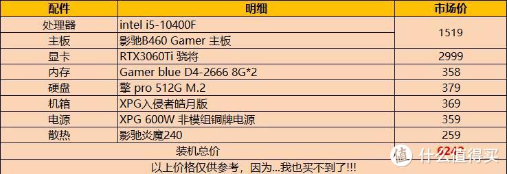 预算6千5能不能配个3060Ti游戏主机？这套配置应该适合你（含装机流程）