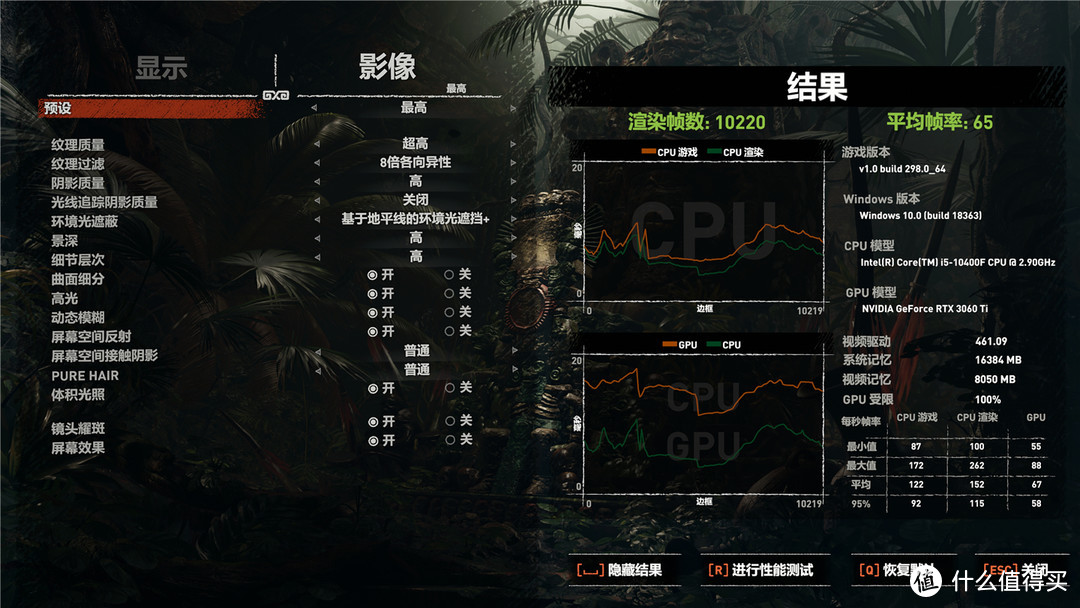 预算6千5能不能配个3060Ti游戏主机？这套配置应该适合你（含装机流程）