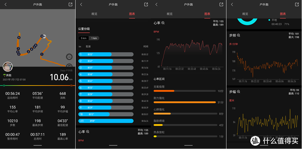 时尚又实用，全天候健康监测：Amazfit GTR 2e智能手表体验