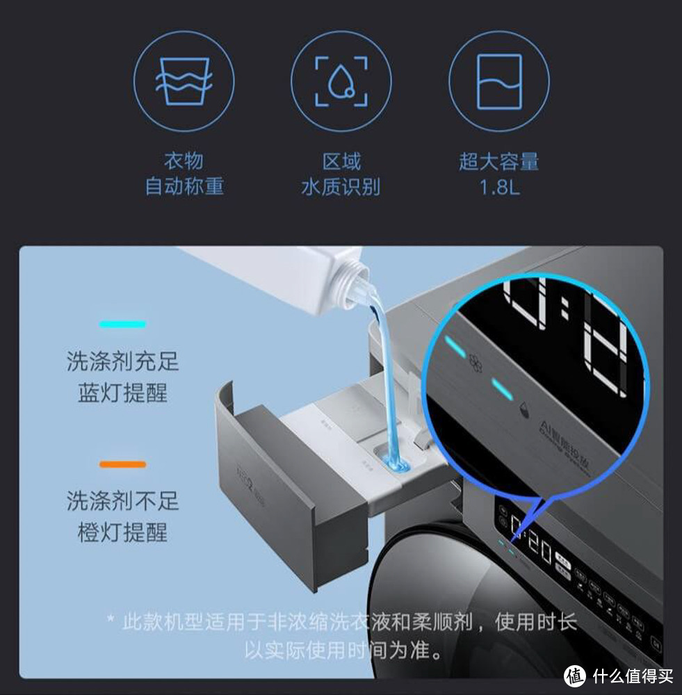 家居篇十三洗衣機選購常識使用小技巧暨雲米viomi洗烘一體機體驗