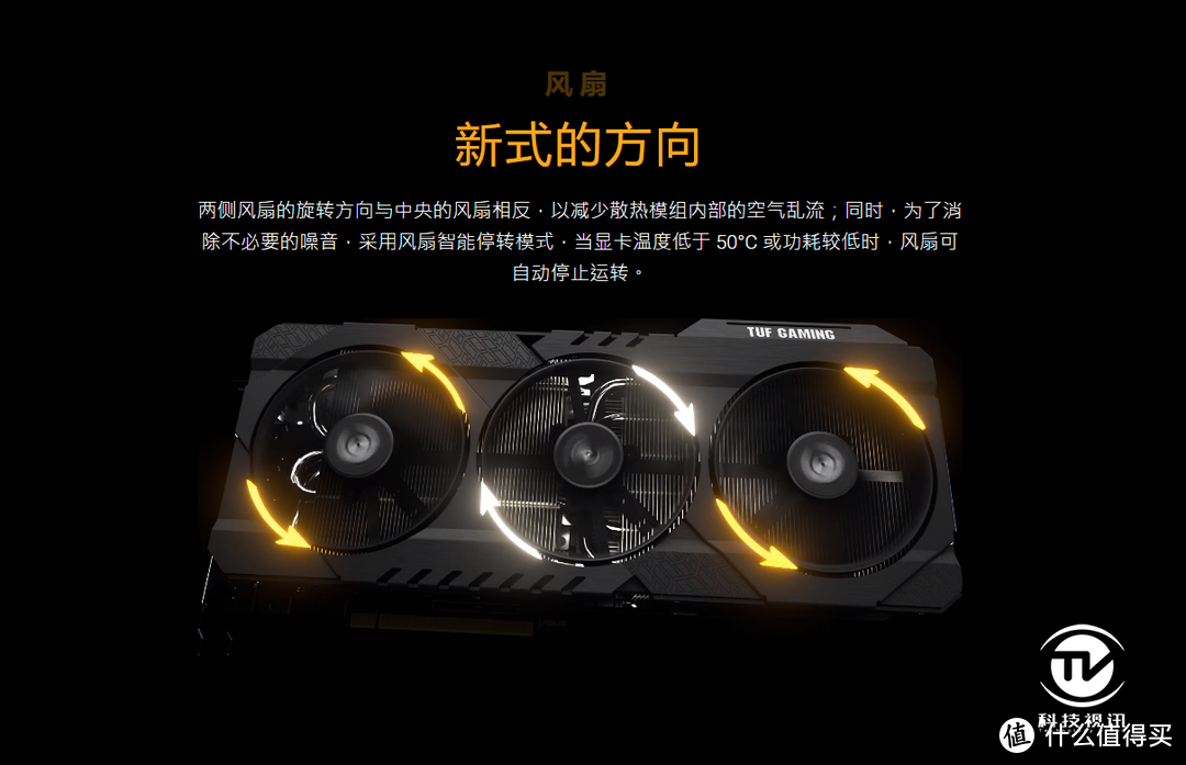 4K光追全程60帧2077 华硕TUF RTX3080显卡实战