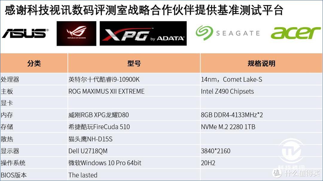 4K光追全程60帧2077 华硕TUF RTX3080显卡实战