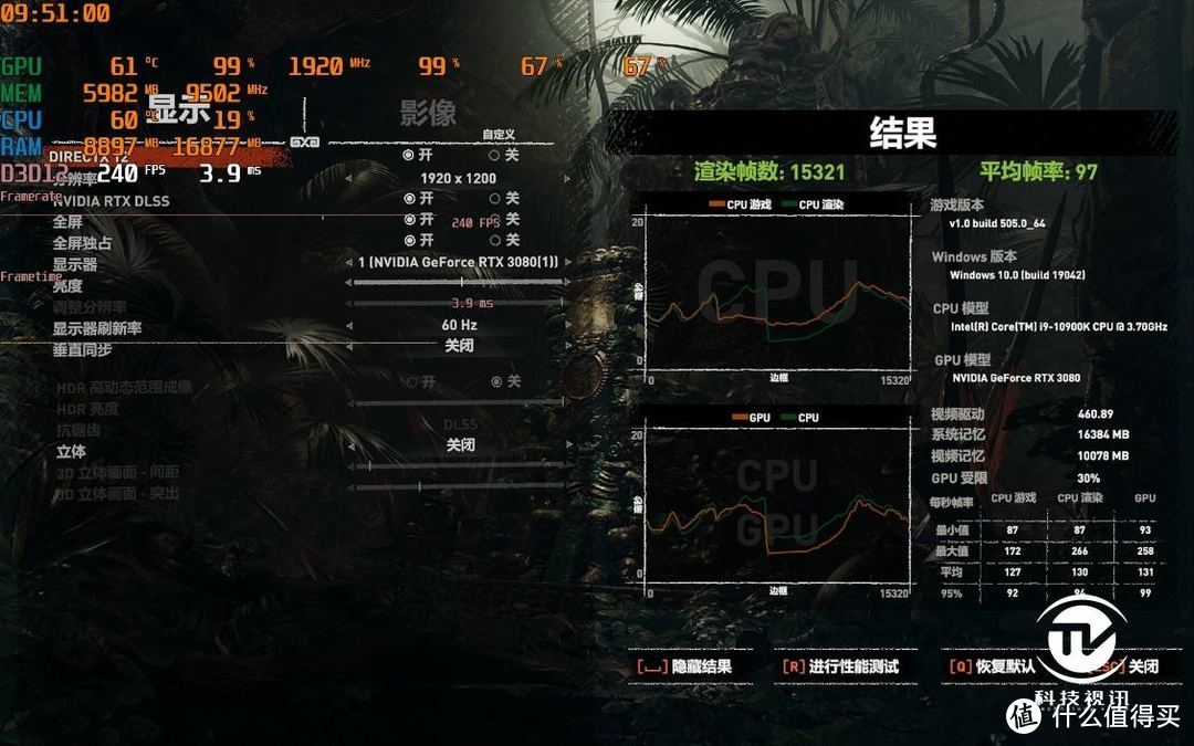 4K光追全程60帧2077 华硕TUF RTX3080显卡实战