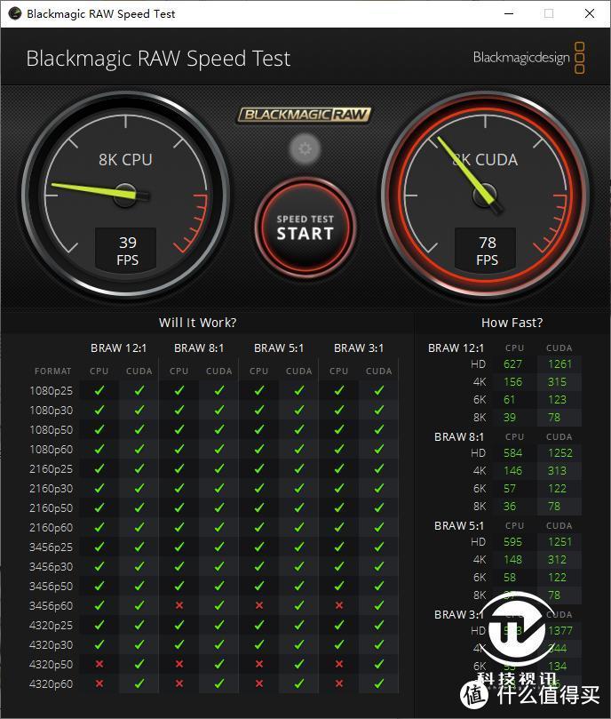 4K光追全程60帧2077 华硕TUF RTX3080显卡实战