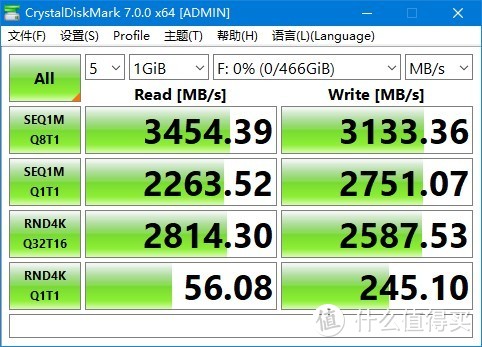 500G读写也能超过3000MBs？铠侠（原东芝存储器）RD20全版本读写保持一致