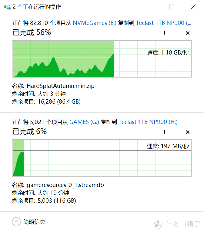 补齐电脑性能短板：台电 幻影系列 NP900 NVMe 固态硬盘评测