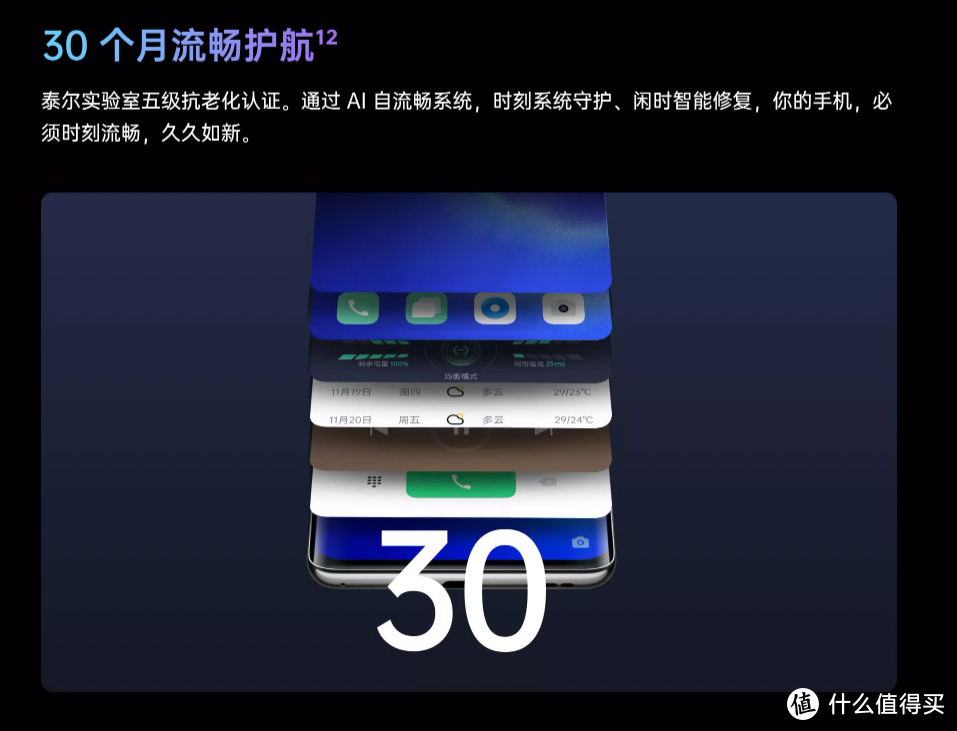 人像视频手机究竟是噱头还是真的强？多场景实测OPPO Reno5 Pro找到答案