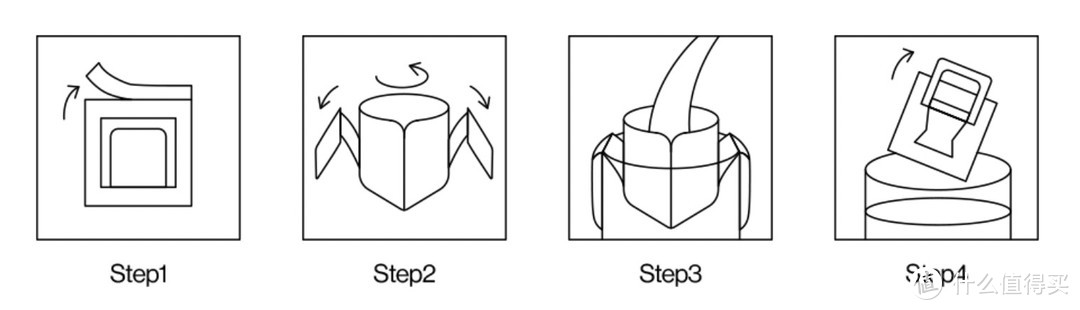 撕开封口、撑开袋子、挂在杯口注入热水、扔掉粉渣饮用咖啡