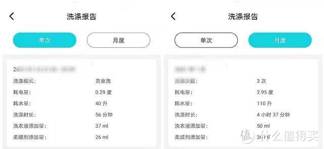 智能投放省心足，臻彩便捷享乐趣—云米洗烘机Neo2 Pro深度测评