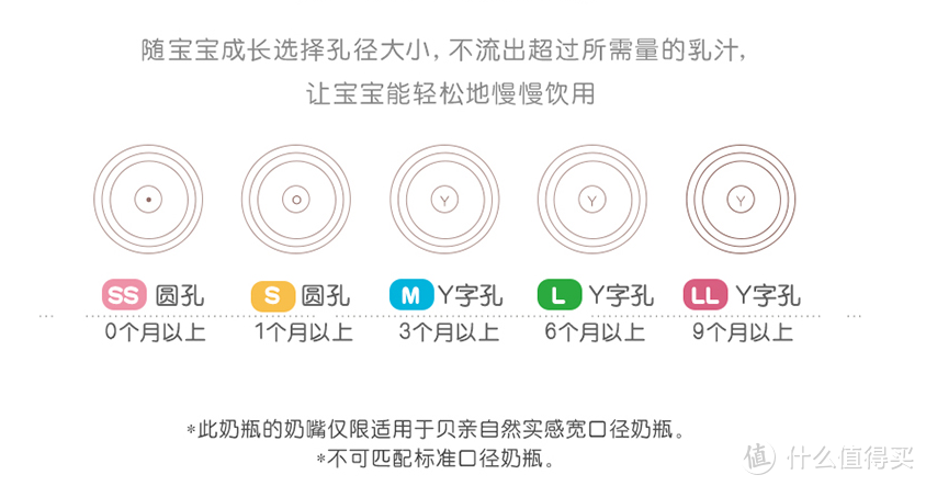 宝宝快五个月了，母婴产品清单分享之宝宝篇二（从出生到五个月的好物）