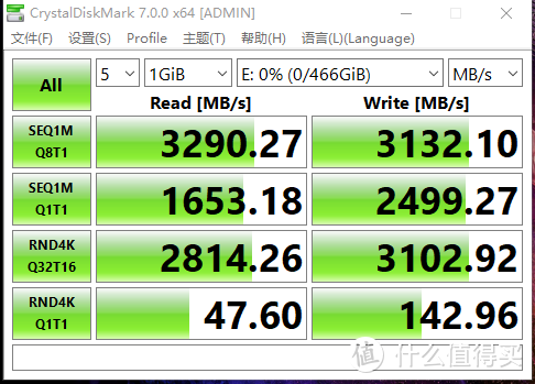 设计从业者的选择，笔电固态加装铠侠（原东芝存储器）RD20测试