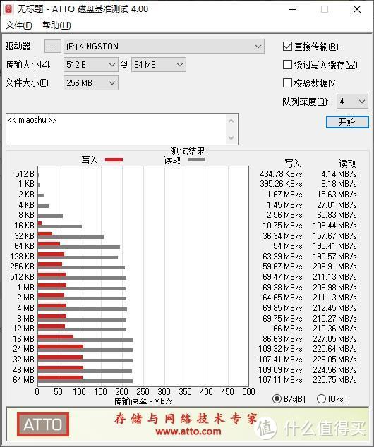 年终再升级！我的摄影工作室5.0