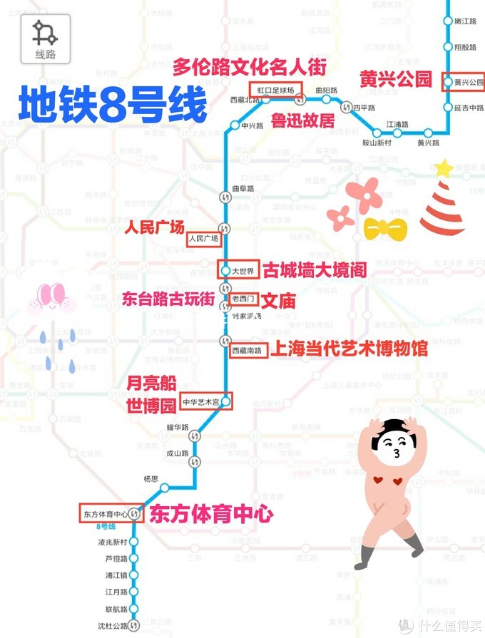8号线地铁线路图上海图片