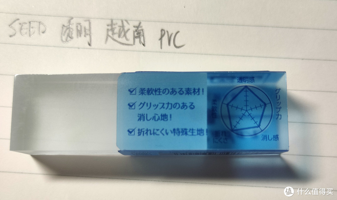 学生橡皮怎么选？国货经典VS日德名品