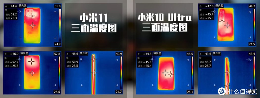 小米11体验评测，骁龙888VS麒麟9000谁更强？