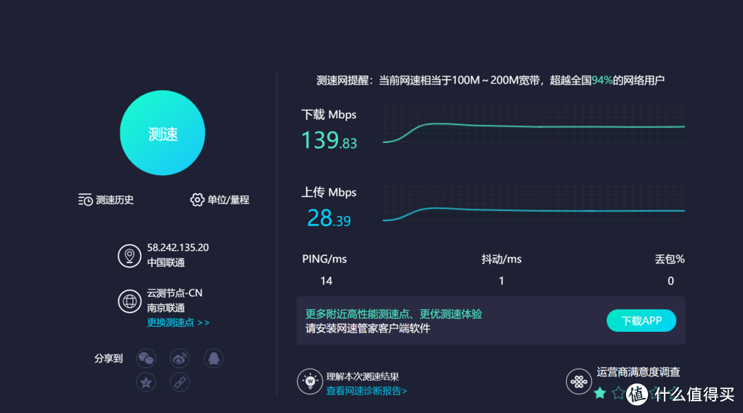 升级还是噱头？小米AX6000众测