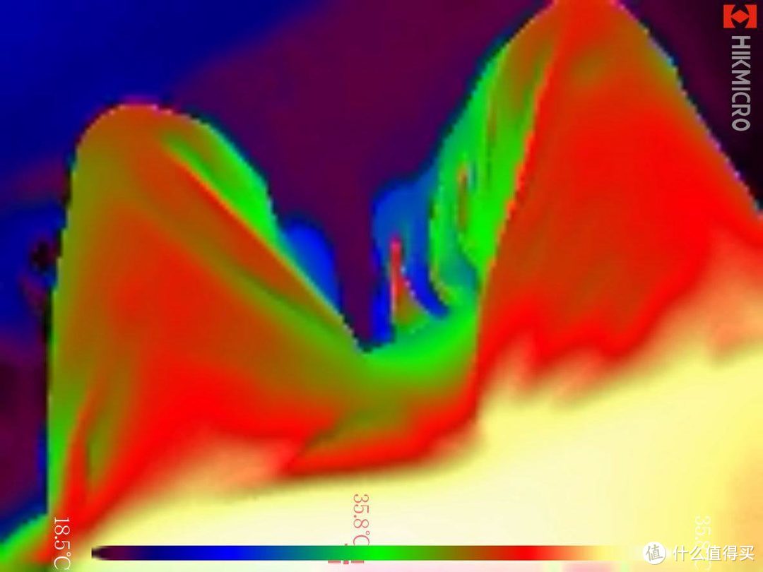 日常晒物——女生一定要保护好自己的隐私安全，分享新入手的海康威视便携热成像测温仪