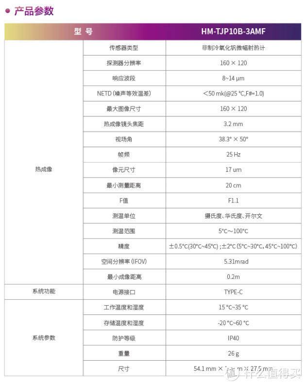 日常晒物——女生一定要保护好自己的隐私安全，分享新入手的海康威视便携热成像测温仪