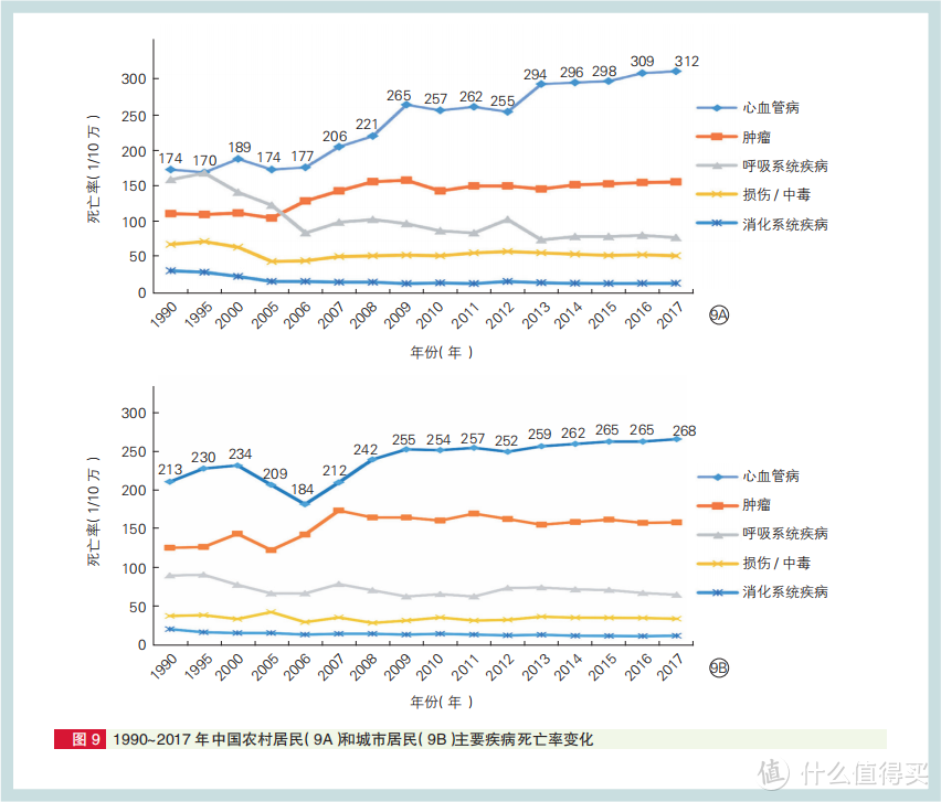 信泰达尔文3号保障有什么特色？择优理赔真的有用吗？