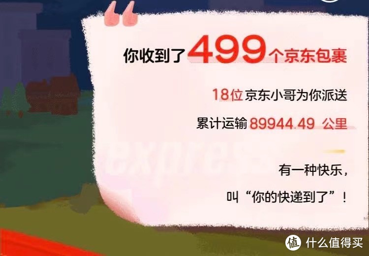 盘点2020年，十件想买最后放弃购买的物品