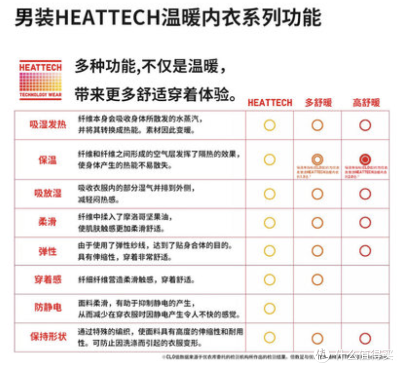 偷穿老婆的打底裤，从此走上了一条“不归路”