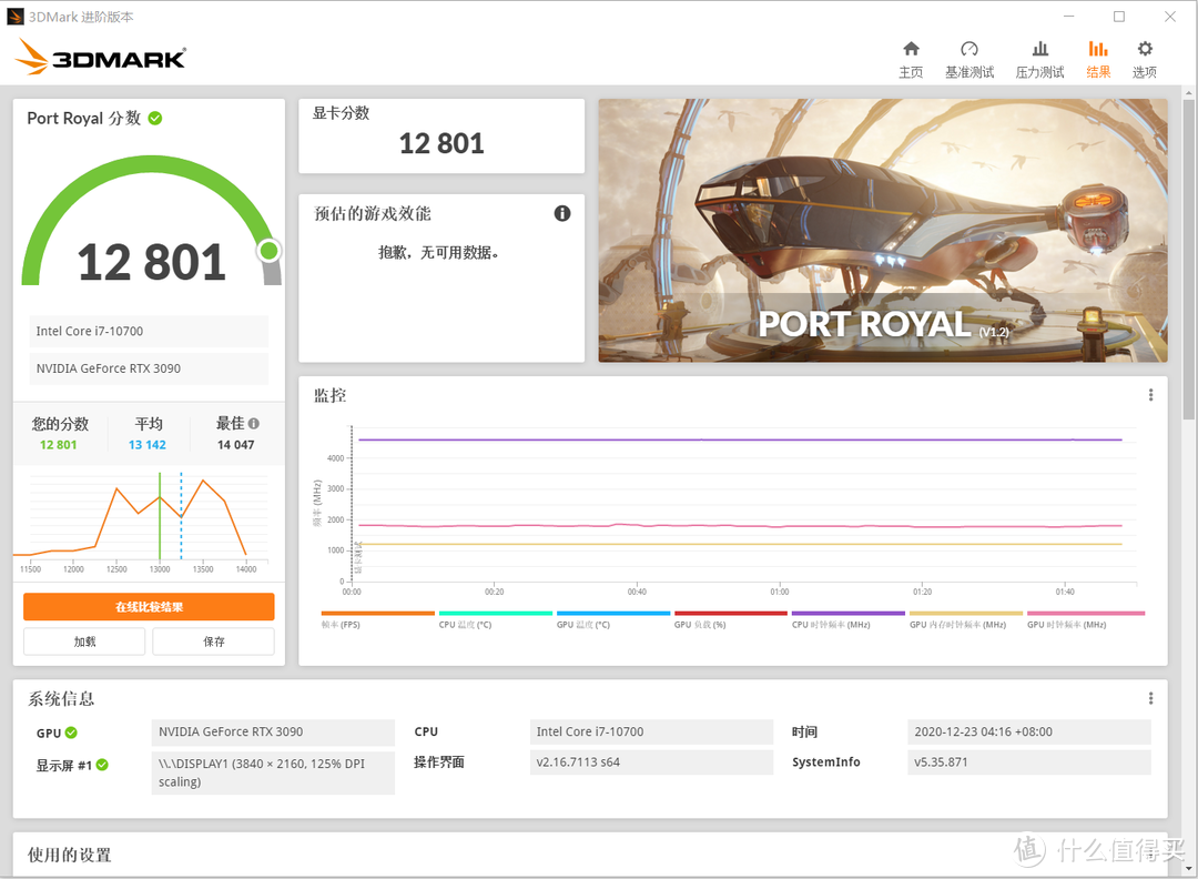 次旗舰之巅，冰与火之歌，RTX3080映众冰龙超级版体验