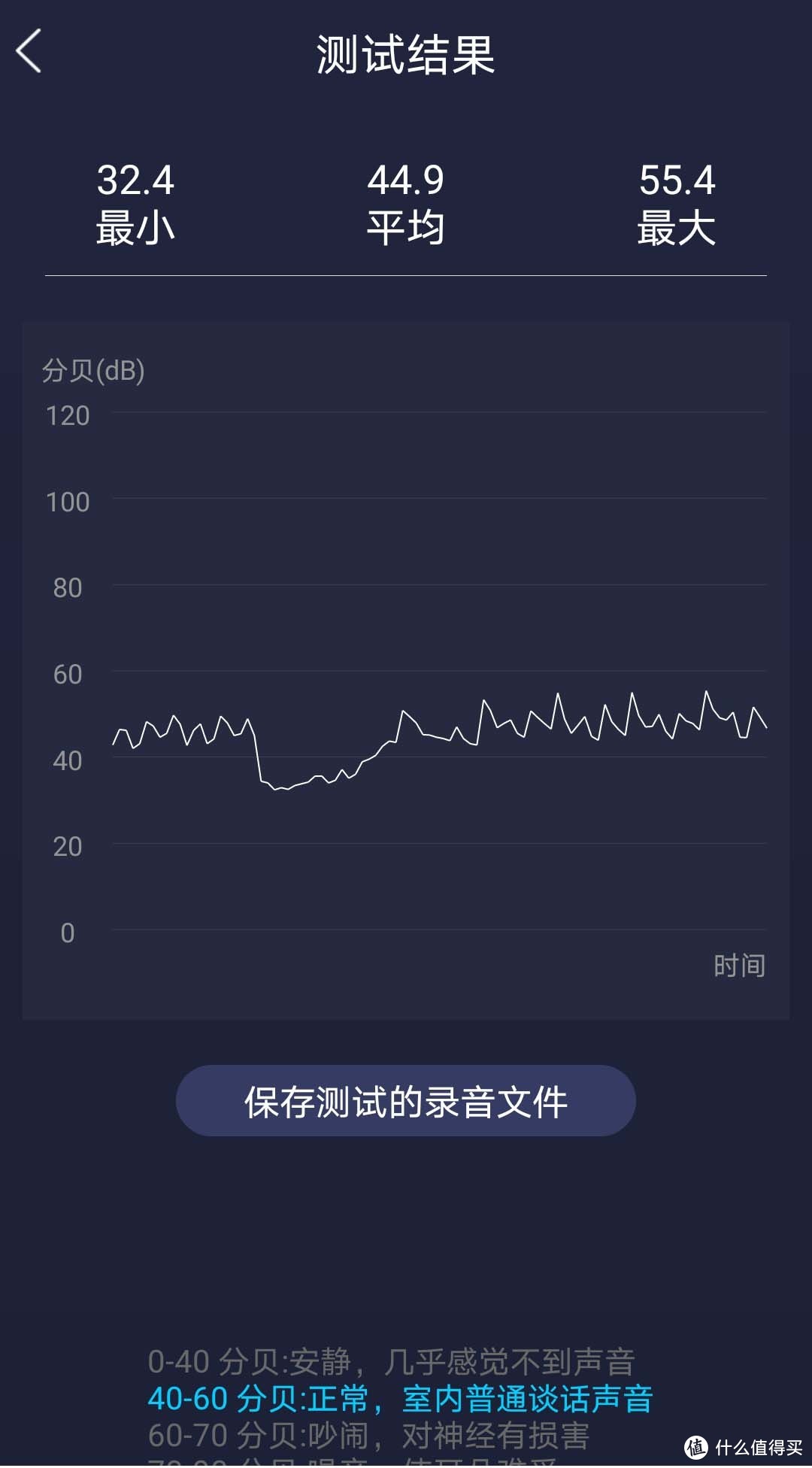 仿手搓洗高温杀菌+分袋洗护专人专用，三口之家的小内内这样洗才卫生