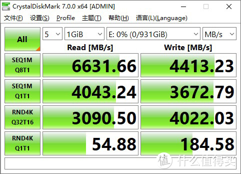 WD_BLACK AN1500评测：读取超6.5G/s，秒进游戏