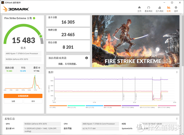 真正甜品卡，4K光追全开无压力！映众RTX 3070冰龙超级版体验