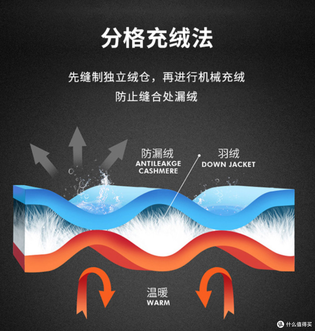 年货节男装怎么买？一折起男装经典款推荐