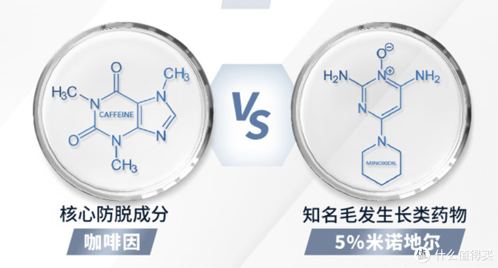 男士日常防脱发攻略，附洗护造型干货