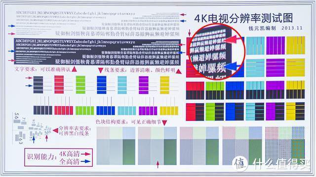 游戏与影音兼得，优派PX701-4K家用投影够爽快