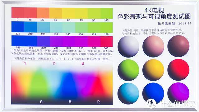 游戏与影音兼得，优派PX701-4K家用投影够爽快