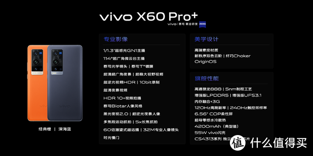 打造至臻拍摄体验 vivo X60 Pro+专业影像旗舰发布