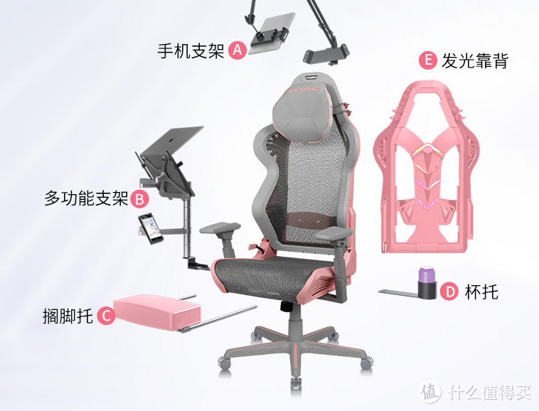 送给女儿的小礼物，DXRacer迪锐克斯粉色电竞椅入手。