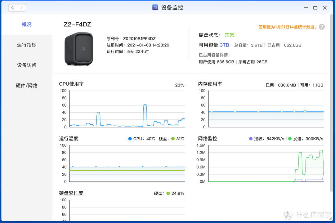 实用易上手的NAS：极空间Z2家庭私有云