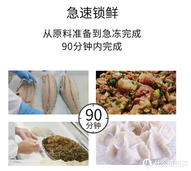 中国人的团圆好物-水饺/鲁海 可以微波手工海鲜水饺