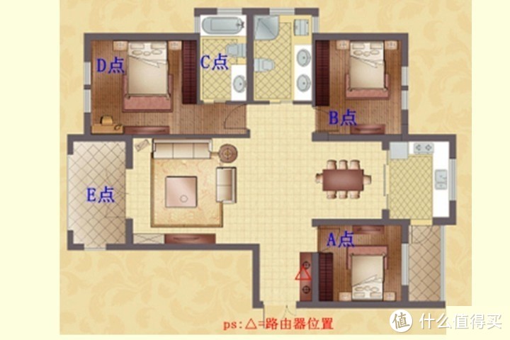 小米AX6000路由器测评：WiFi6 ·真旗舰？