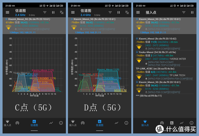 小米AX6000路由器测评：WiFi6 ·真旗舰？