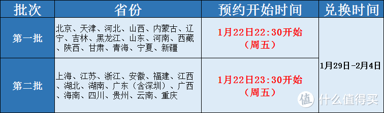 抢到就是赚到牛年纪念币来了