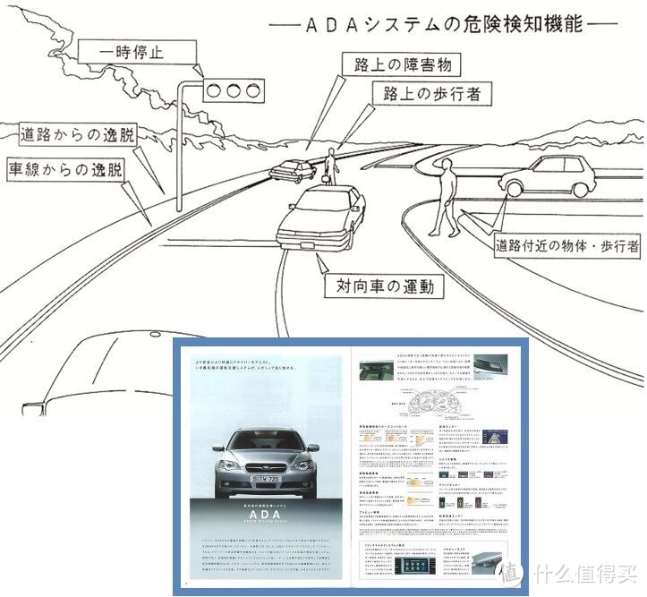 日本汽车工业发家史-下