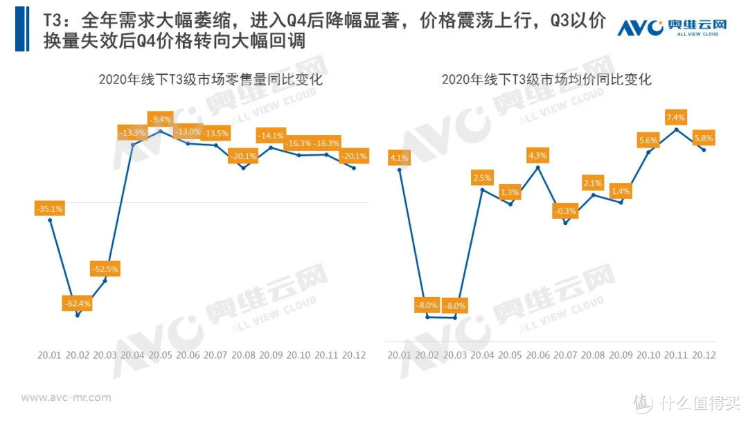 2020年厨电市场年度报告：以不变，应万变