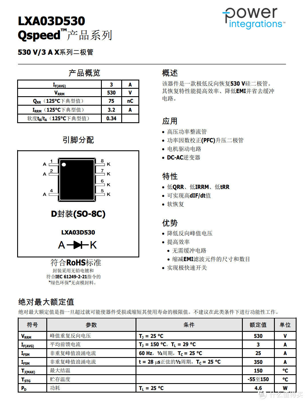 拆解报告：Mcdodo麦多多100W 2C1A氮化镓快充充电器