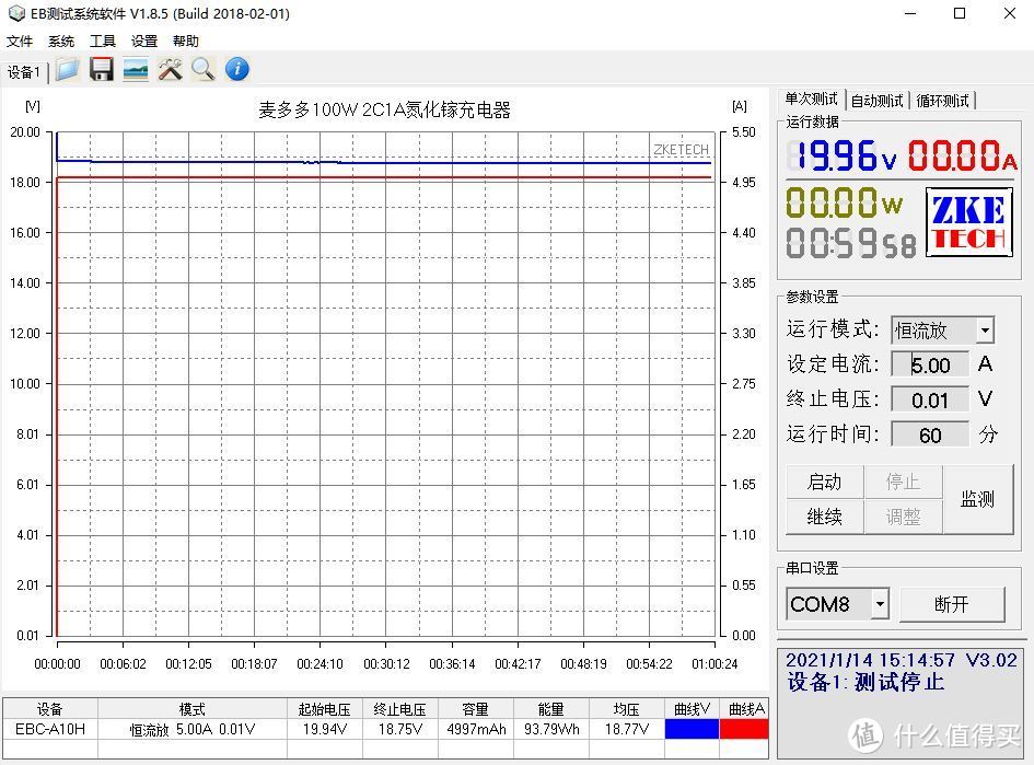 未来是大功率的：麦多多100W 2C1A氮化镓充电器评测