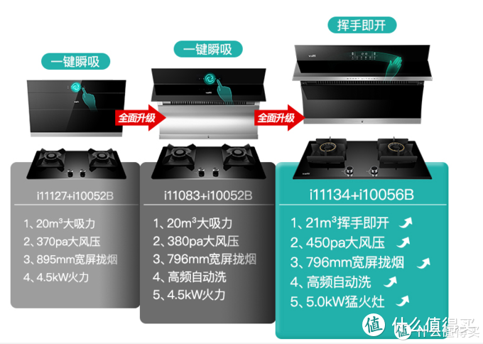 你要的年终电器福利，都在这场直播里了！