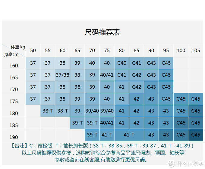 品牌故事：镰仓衬衫——更适合东亚身材的日本精致衬衫